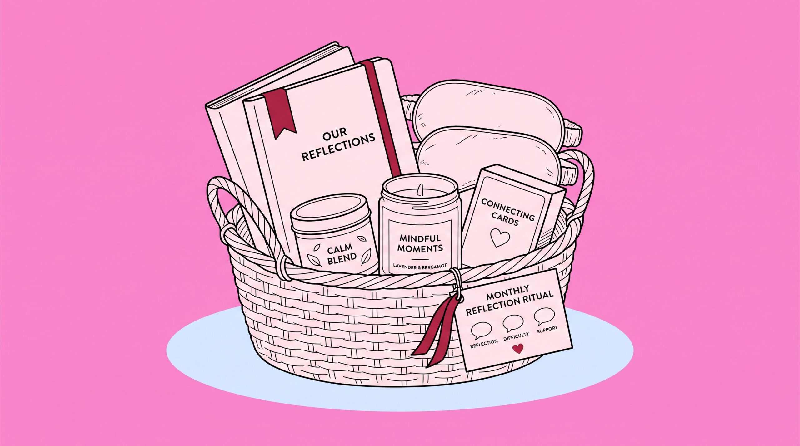 Curated wellness wedding basket with journals, tea, candle, eye masks, and cards.