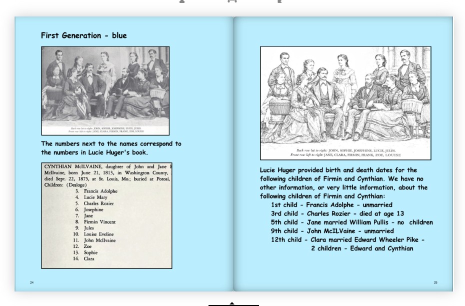 Family group portrait and genealogy notes beside a line-art family scene to color